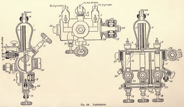 parovik_lubricator