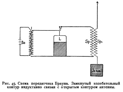 radio_braun