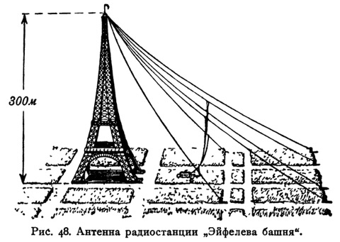 radio_eiffel