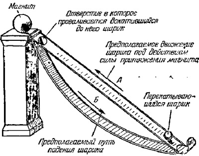 perpetuum2