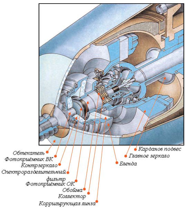 iglaris1